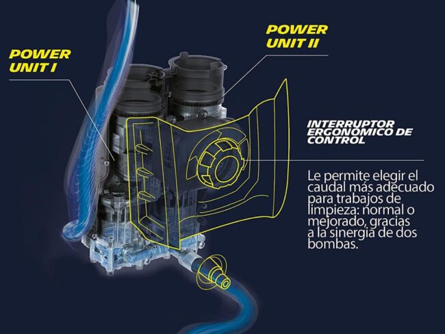 Hidrolimpiadora MPX25DTS 150 bares 2500W - Imagen 3