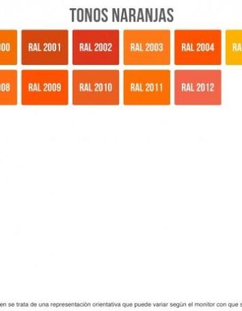 Poliuretano satinado 2 componentes (A+B) 4 Litros colores desde RAL1000 hasta RAL5024