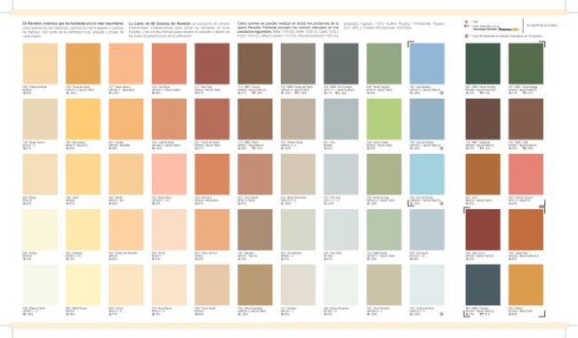 Revestimiento impertresa elástico antifisuras COLORES SUELTOS15L - Imagen 3