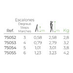Escalera de aluminio 3 peldaños - Imagen 2