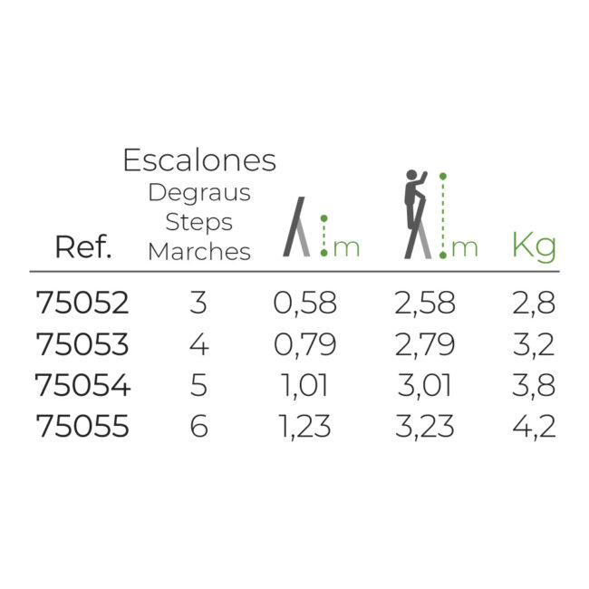 Escalera de aluminio 3 peldaños - Imagen 2